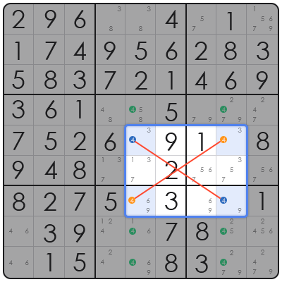 killer sudoku combos
