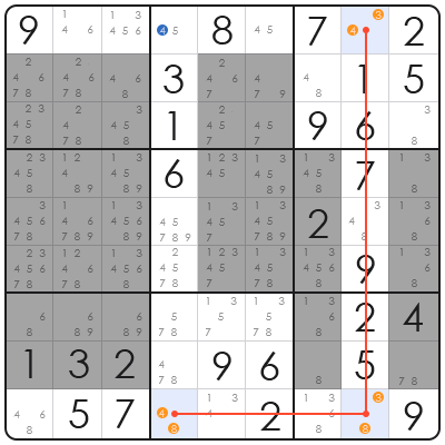 what is the goal of sudoku