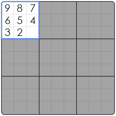 sudoku swordfish explanation